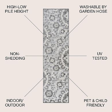 Lucena Modern Medallion High-low Indoor/outdoor Area Rug