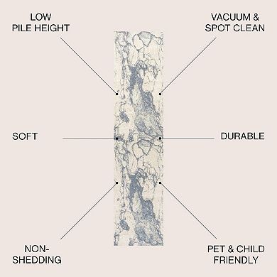 Marmo Abstract Marbled Modern Area Rug