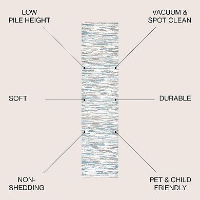 Speer Abstract Linear Stripe Area Rug