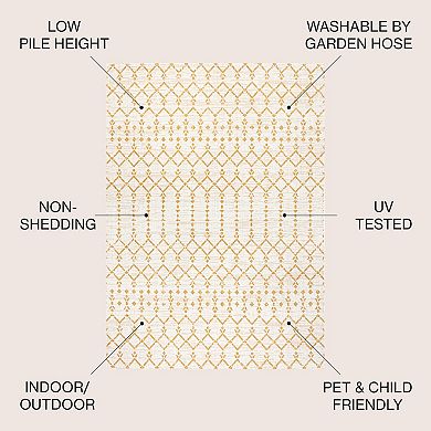 Ourika Moroccan Geometric Textured Weave Light Indoor/Outdoor Area Rug