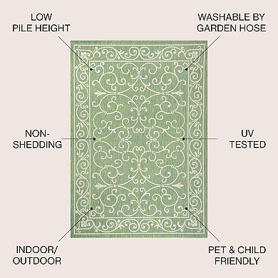 Charleston Vintage Filigree Textured Weave Indoor/outdoor Runner Rug