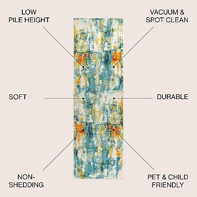 Contemporary Pop Modern Abstract Waterfall Area Rug