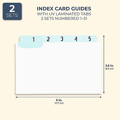 2x Daily Index Card Dividers with UV Laminated Tabs, Numbers 1-31 5 x 3.5 in