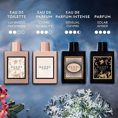 Gucci Bloom Eau de Parfum Intense with Jasmine, Tuberose and Lady