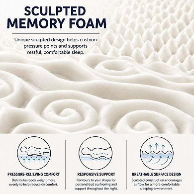 BrylaneHome 2 Inch 7-Zone Memory Foam Mattress Topper