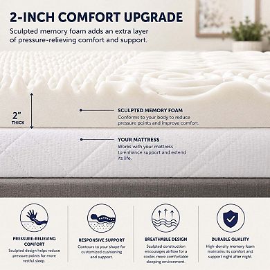 BrylaneHome 2 Inch 7-Zone Memory Foam Mattress Topper