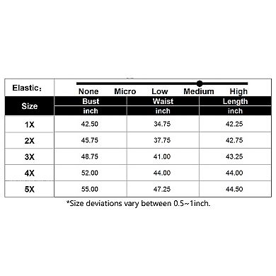 Women's Plus Size Ribbed Knit Sweater Dress Mid-Long Round Neck Side Pockets