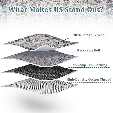 Non-Slip Foldable Printed Rug Elegant Abstract Design Ultra Soft Thick Area Carpet