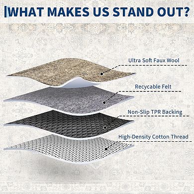 Washable Non-Slip Runner Rug, Dark Green Vintage Floral Boho Hallway Kitchen Carpet Super Soft Thin