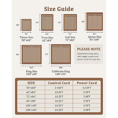 Heated Throw Blanket Machine Washable Fast Heating Blanket Throw 50 In ×60 In