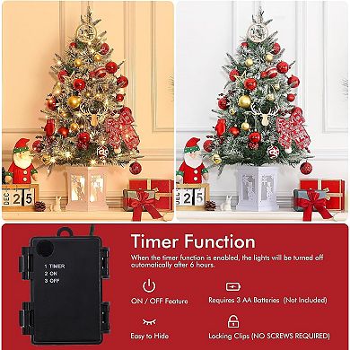 2pcs Small Christmas Tree, 3FT Artificial Christmas Trees with Snowman Light Box for Holiday Decor
