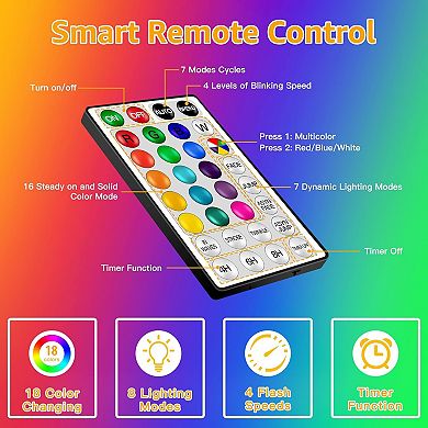 Ollny 200 LED 66ft 18 Colors Changing Rope Lights