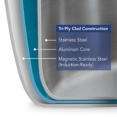 Tramontina Utsava 2.4-qt. Tri-Ply Clad Stainless Steel Tope with Lid