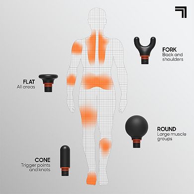 Sharper Image Powerboost Move Aero Portable Percussion Massager