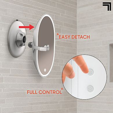 Sharper Image SpaStudio Fog Free Heated Shower Mirror & Razor Holder