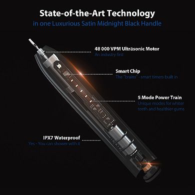 Sonic Toothbrush & Replacement Heads Bundle