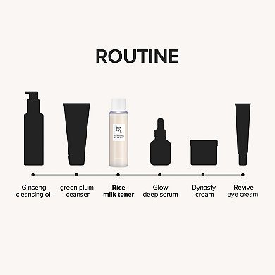 Glow Replenishing Rice Milk Lightweight Hydration Toner