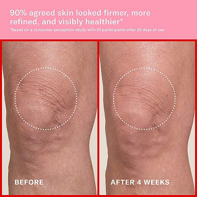 Pink Algae Pro-Retinol Body Butter for Anti-Aging and KP