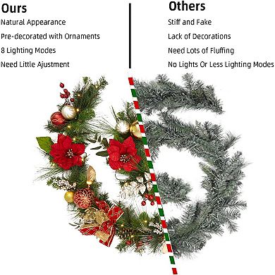 Prelit Christmas Garland for Mantle, for Fireplace Front Door Stairs Railing