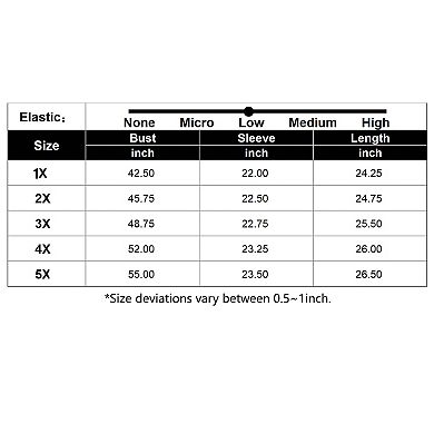 Plus Size Women's V-Neck 3/4 Sleeve Blazer Two-Button Tailed Cardigan for Business or Casual