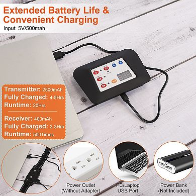 990FT Wireless Dog Fence & Training Collar, IPX6 Waterproof System with Beep, Vibration, Shock & 3 C