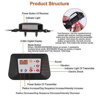 990FT Wireless Dog Fence & Training Collar, IPX6 Waterproof System with Beep, Vibration, Shock & 3 C