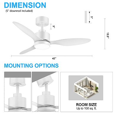 42" LED Fan, 3 ABS Blades, 5" Downrod, Remote, 6-Speed Settings