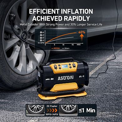 AstroAI 150PSI Tire Inflator Portable Air Compressor Pump 12V DC/110V AC with Dual Metal Motors