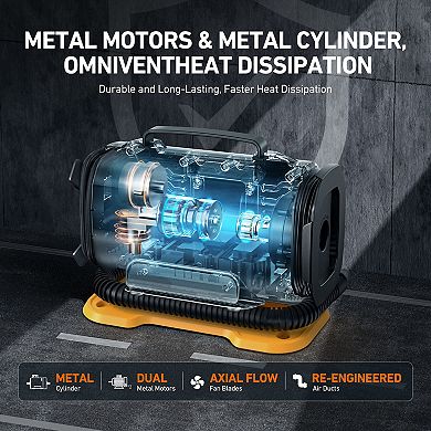 AstroAI 150PSI Tire Inflator Portable Air Compressor Pump 12V DC/110V AC with Dual Metal Motors