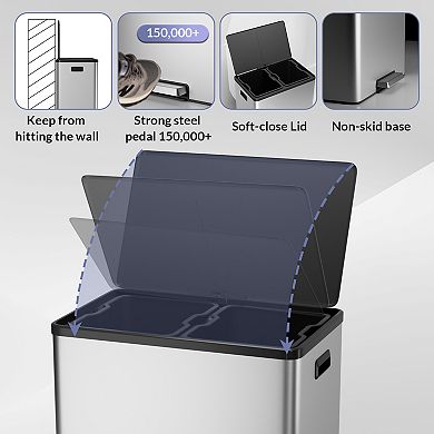 2-Pack 8 Gallon Stainless Steel Pedal Recycle Bins with Lids and Removable Inner Buckets​