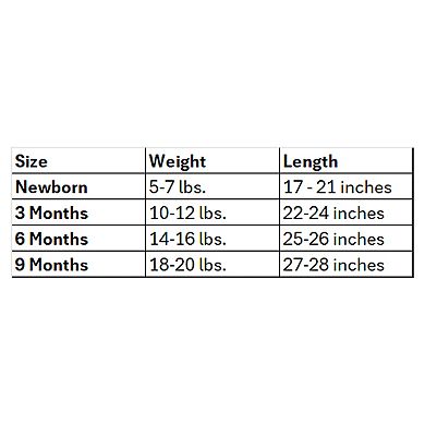 Baby Boys Dirt Magnet Construction 4 Piece Bodysuit, Pants, Footed Sleeper, and Bib Set