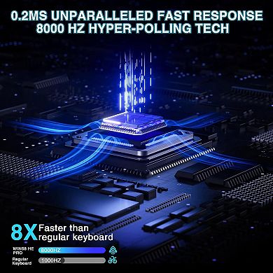 AULA WIN68 HE 68-Key Hall Effect, RGB, Instant Commands, Near-Zero Delay, Custom Actuation