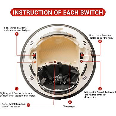 12V Baby Bumper Car with Parent Remote Control - Electric Ride on Car for Toddlers