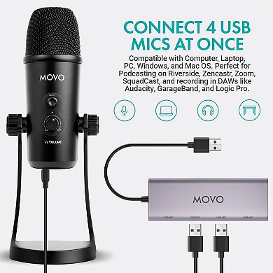 Movo USB Podcast Equipment Bundle for 2 with USB Interface with 2 Condenser Microphones