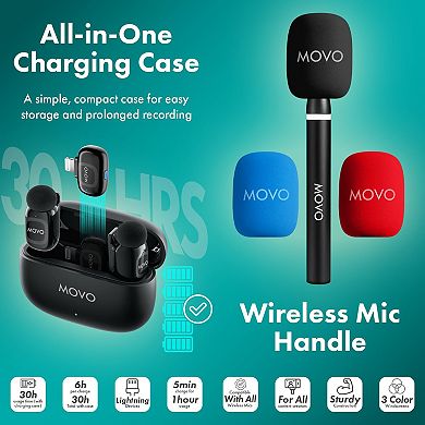 Movo NanoMic Dual Lightning Wireless Microphone for iPhone 14 and below (Lightning)
