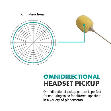 Movo WMX-1-UH USB-C Wireless Headset Microphone