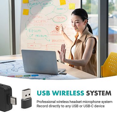 Movo WMX-1-UH USB-C Wireless Headset Microphone