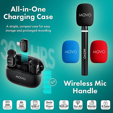 Movo NanoMic Dual USB-C Wireless Microphone for iPhone 15/16 and Up with Wireless Mic Handle