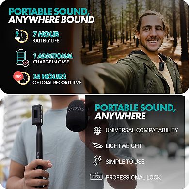 Movo WMX-2-DUO Dual Microphone Compact Wireless System with Handheld Extension Mounts