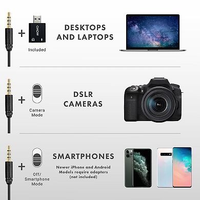 Movo Universal USB Computer Microphone for Computers