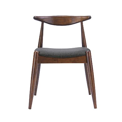 Francie Mid-Century Modern Dining Chairs (Set of 2) by Christopher Knight Home