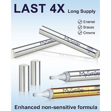 Flagship Teeth Whitening Kit with 35% Gel Pens