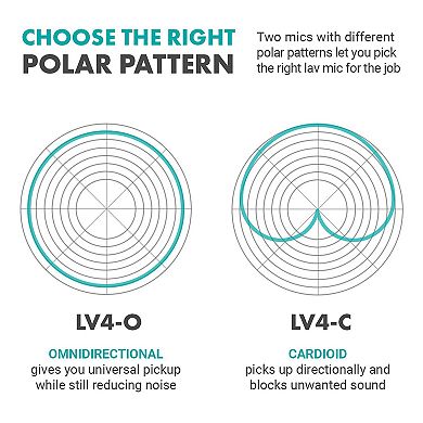 Movo LV4-C Cardioid XLR Lavalier Microphone - Phantom Powered