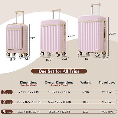 Luggage Set of 3, 20inch with USB Port and Front Opening Design