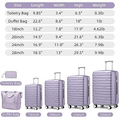 Luggage Sets of 6 Spinner Wheels Suitcases with Duffel Bags