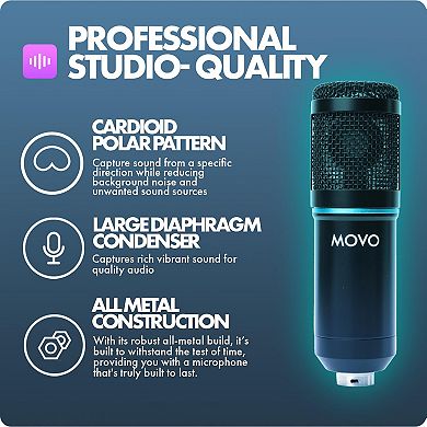 Movo Photo 2-Pack Universal Cardioid Podcasting Microphone Bundle