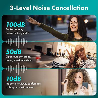 NanoMic Wireless Lavalier Microphone System with Charging Case (Lightning) for iPhone