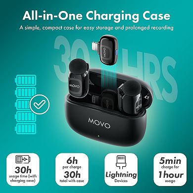 NanoMic Wireless Lavalier Microphone System with Charging Case (Lightning) for iPhone