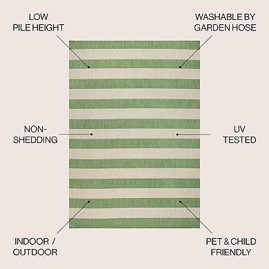 Negril Two Tone Wide Stripe Indoor/outdoor Area Rug