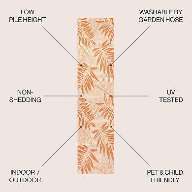 Havana Tropical Palm Leaf Indoor/outdoor Area Rug
